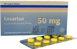 Losartan 50